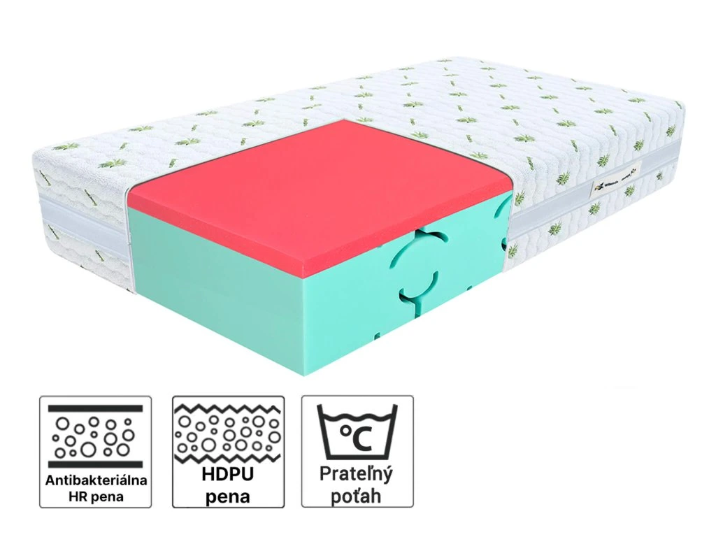Predám set 2 matracov (Wilsondo) 90X200cm - 3