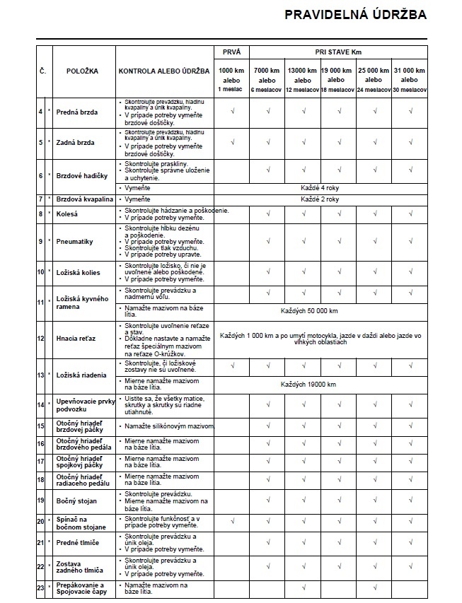 Yamaha MT09 2024 - 3
