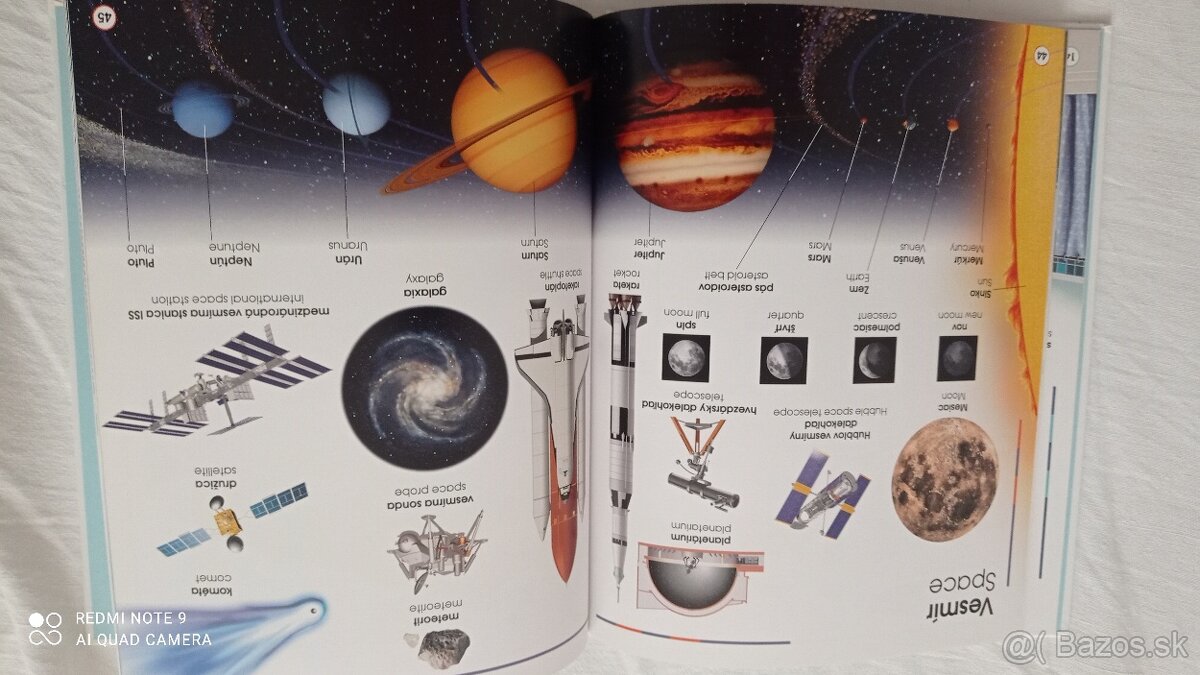 Môj prvý obrázkový slovnícek (slovenčina - angličtina) - 3