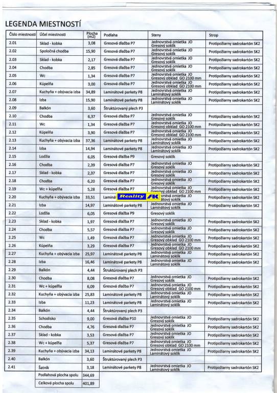 2 izbový byt 55,67 m2 poschodie 2, na predaj novostavba Mart - 3