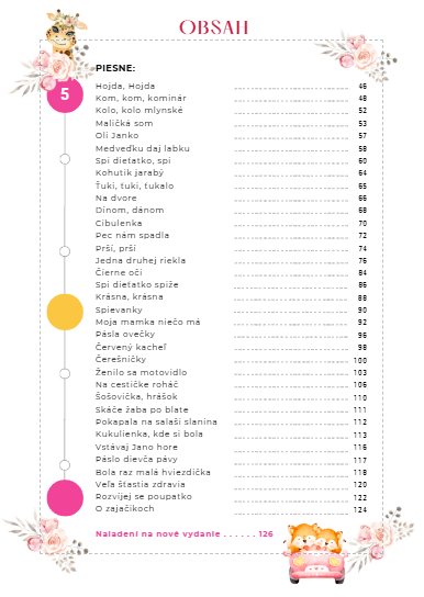 gitara spevník pre začiatočníkov Gitarové spievanky - 3