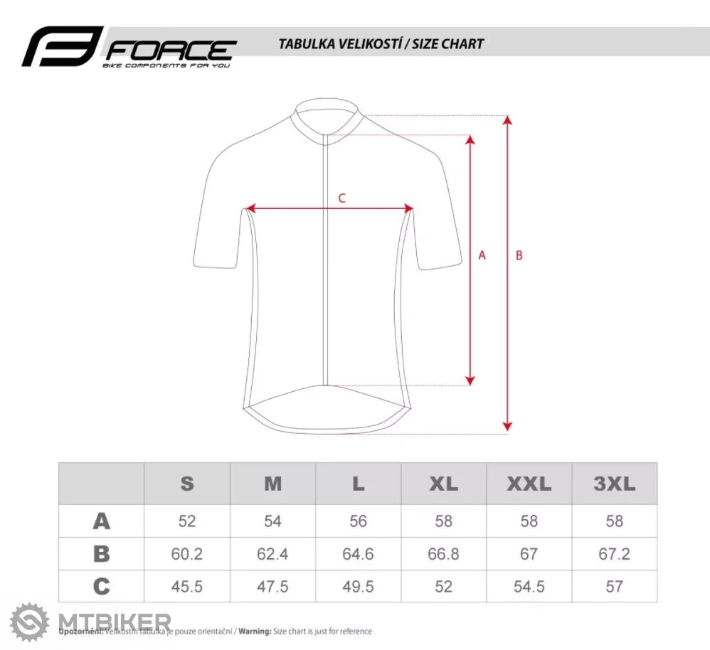 Cyklistický dres Force Pure S - 3