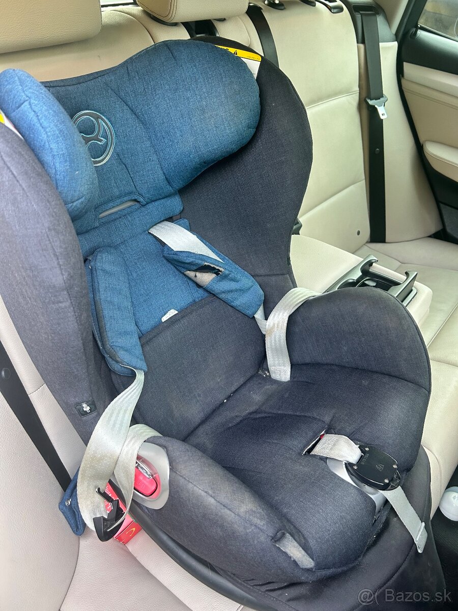 Autosedačka CYBEX platinum Sirona - 3