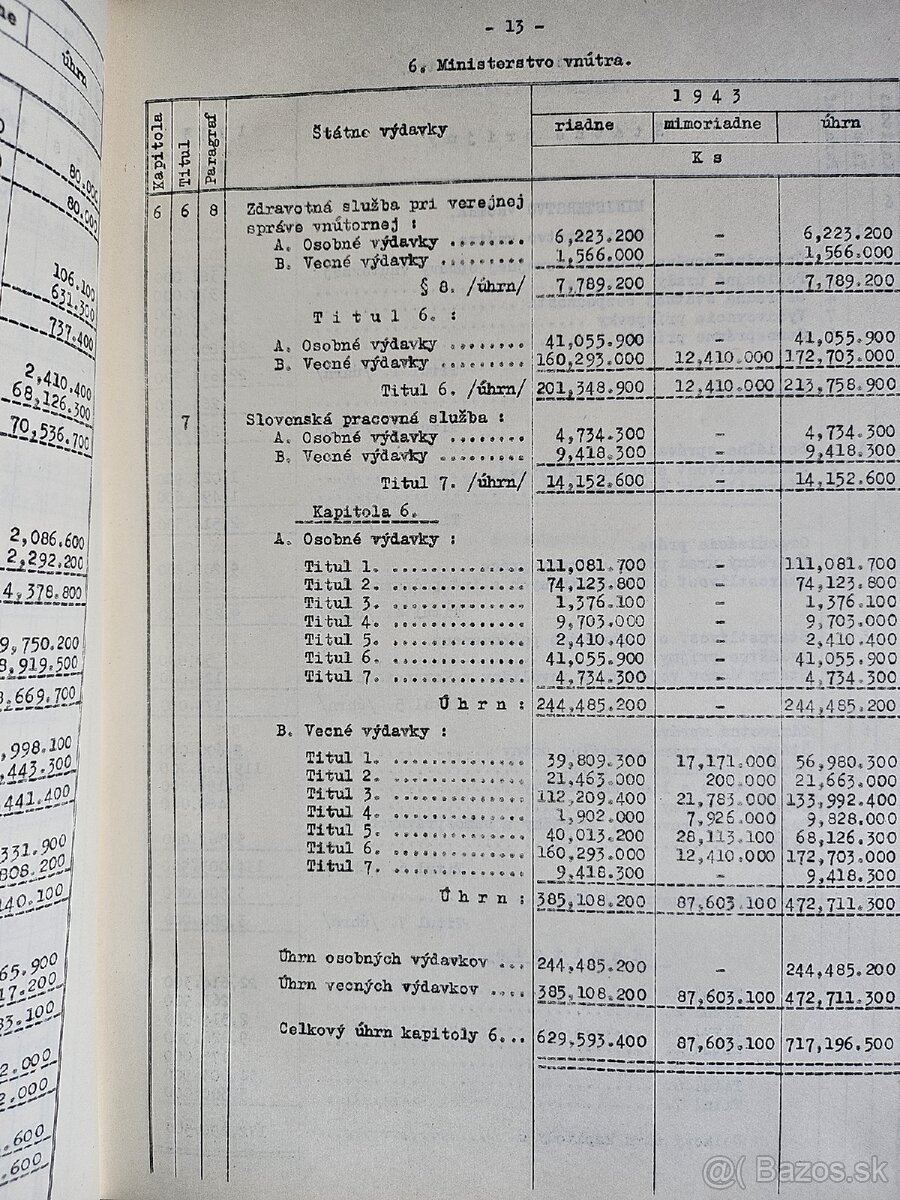 Slovensky štát Štátny rozpočet 1943 - 3