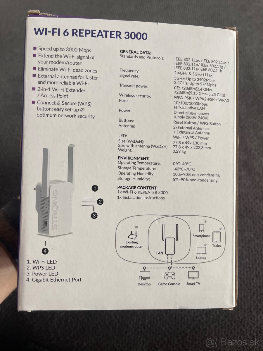 Zosilňovač wifi Strong AX3000 - 3