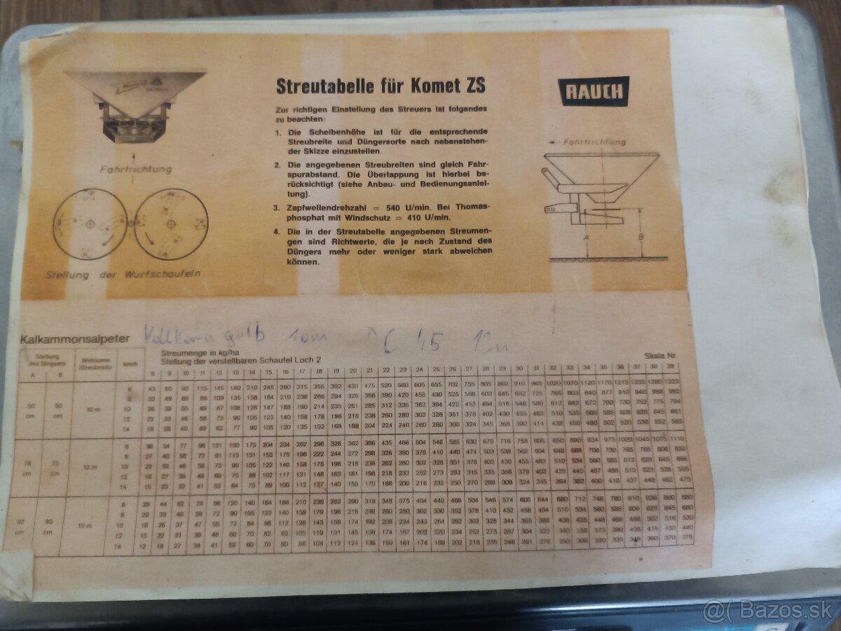 Predám rozmetadlo Rauch - 3