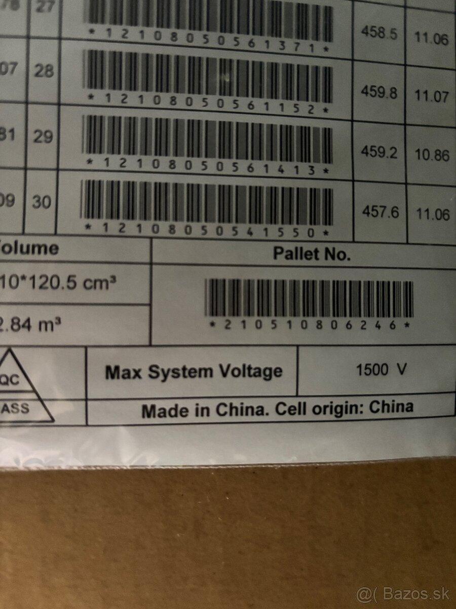 Fotovoltaické panely - 3