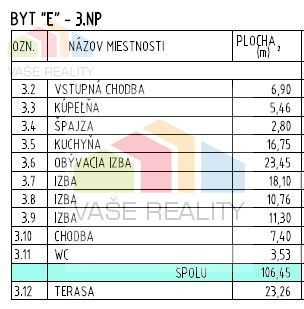 VIDEO NOVOSTAVBA 4-IZB BYT "E" 106,45 m² + TERASA 23,26 - 3
