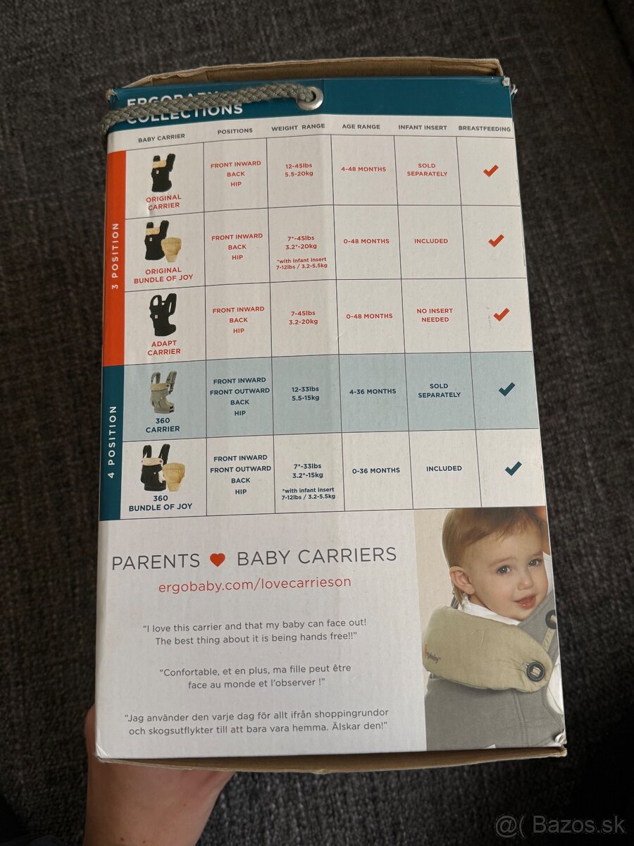 Ergobaby nosič - 3