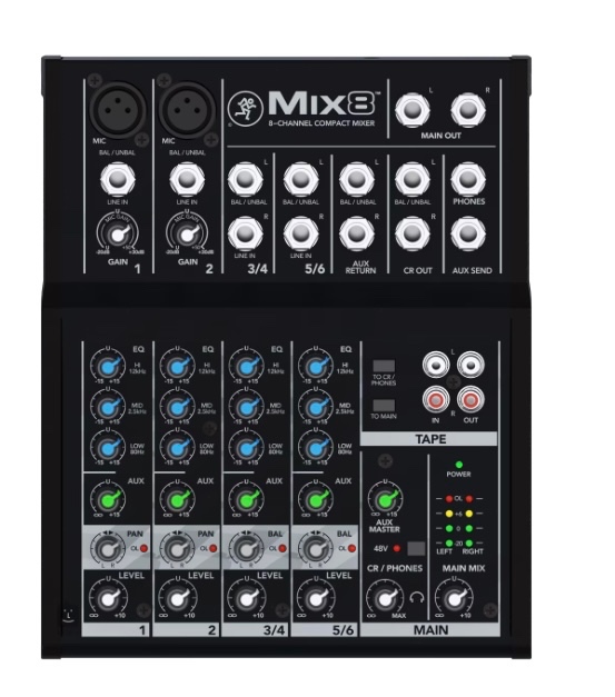 Prenájom reproduktorov - 3