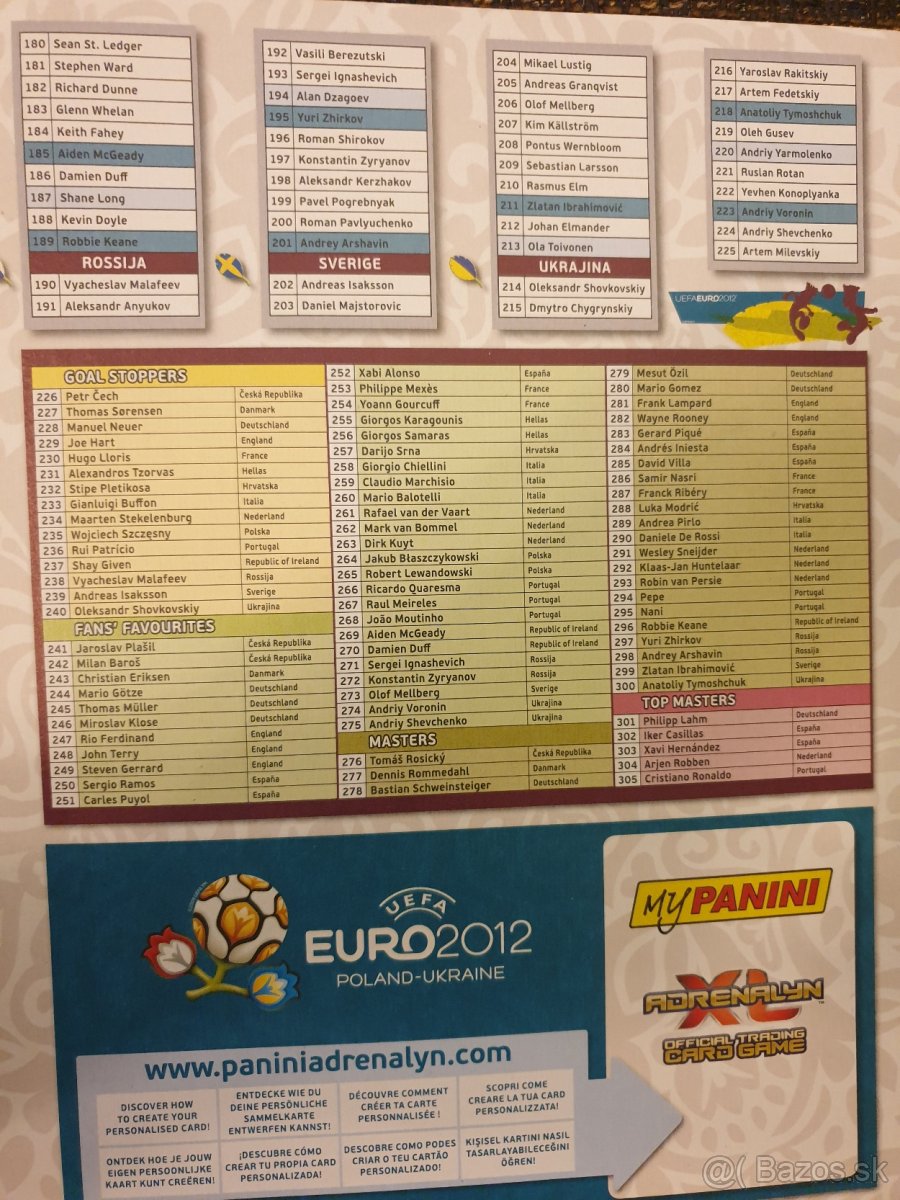 Karticky PANINI adrenalyn UEFA EURO Poland-ukrajine 2012 - 3