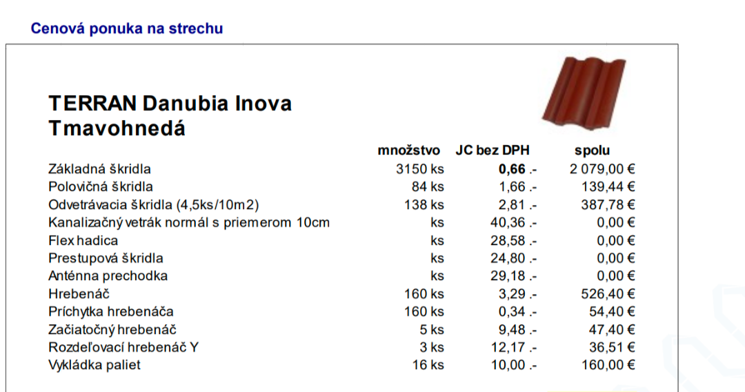 Terran Danubia Inova Tmavohnedá - 3