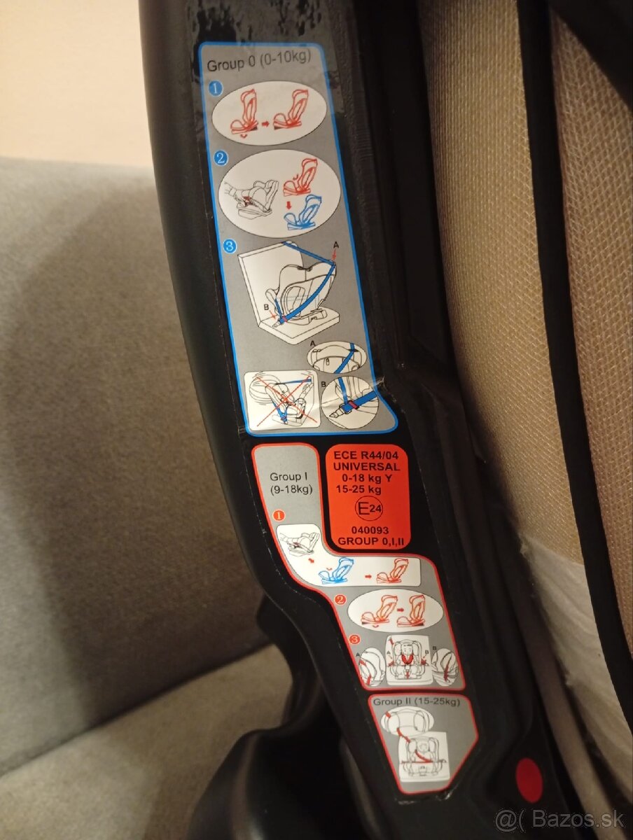 Detská autosedačka - 3