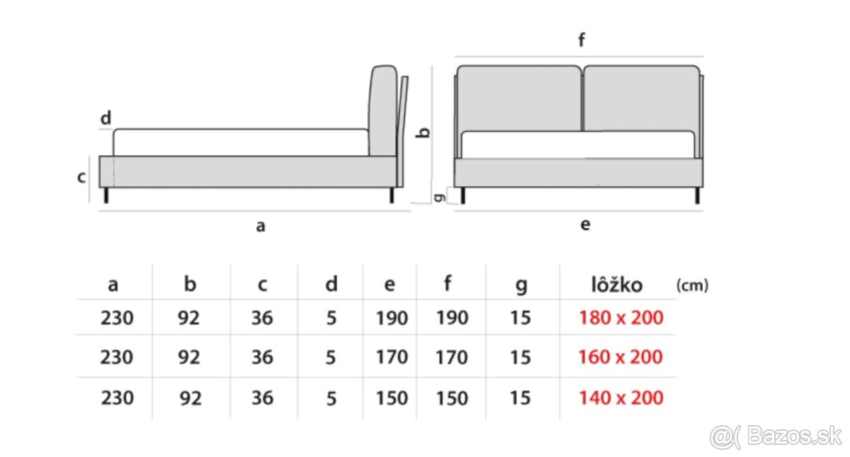 Posteľ (nová) Izar - 3