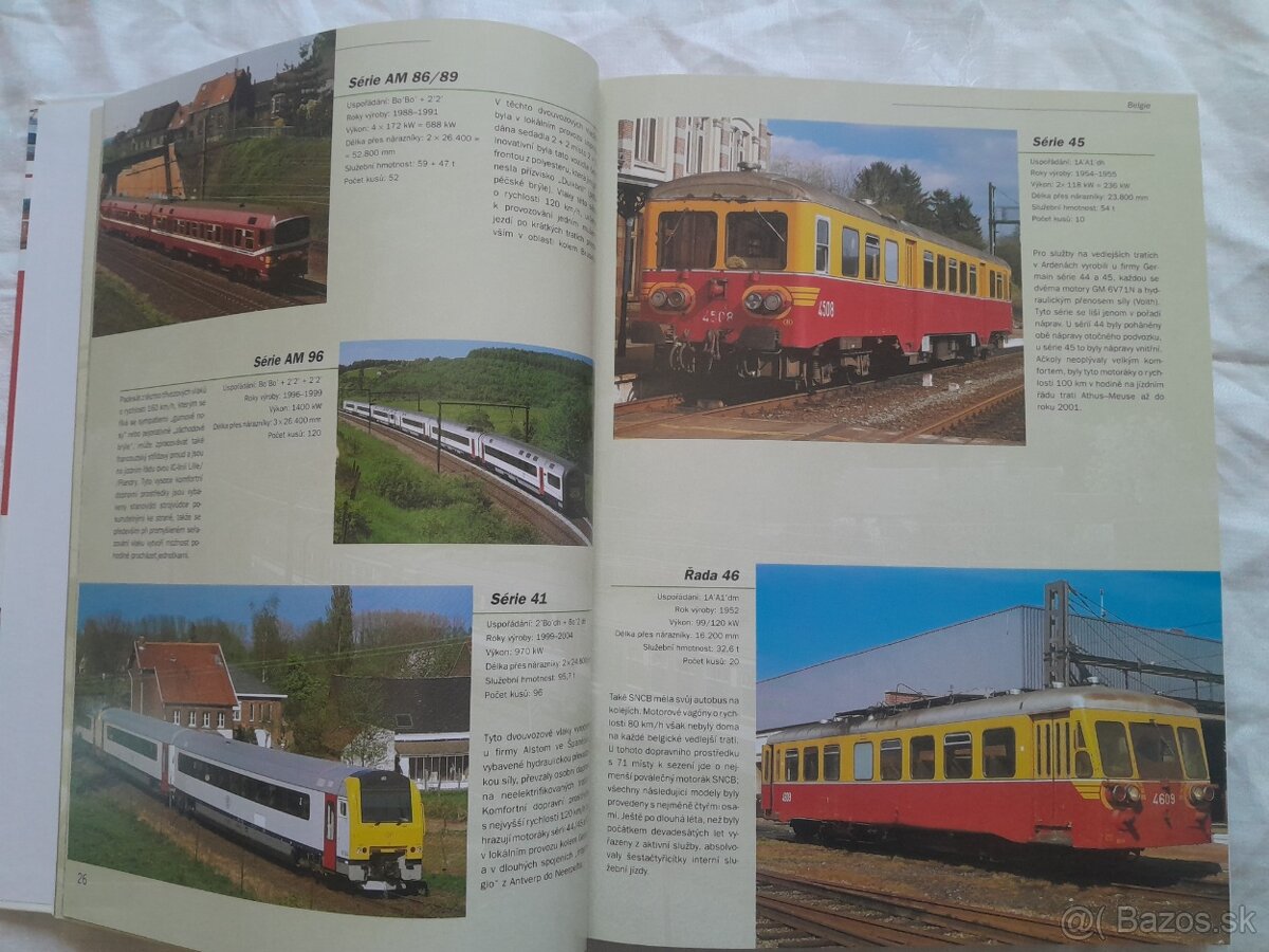 Lokomotíva železnice. - 3