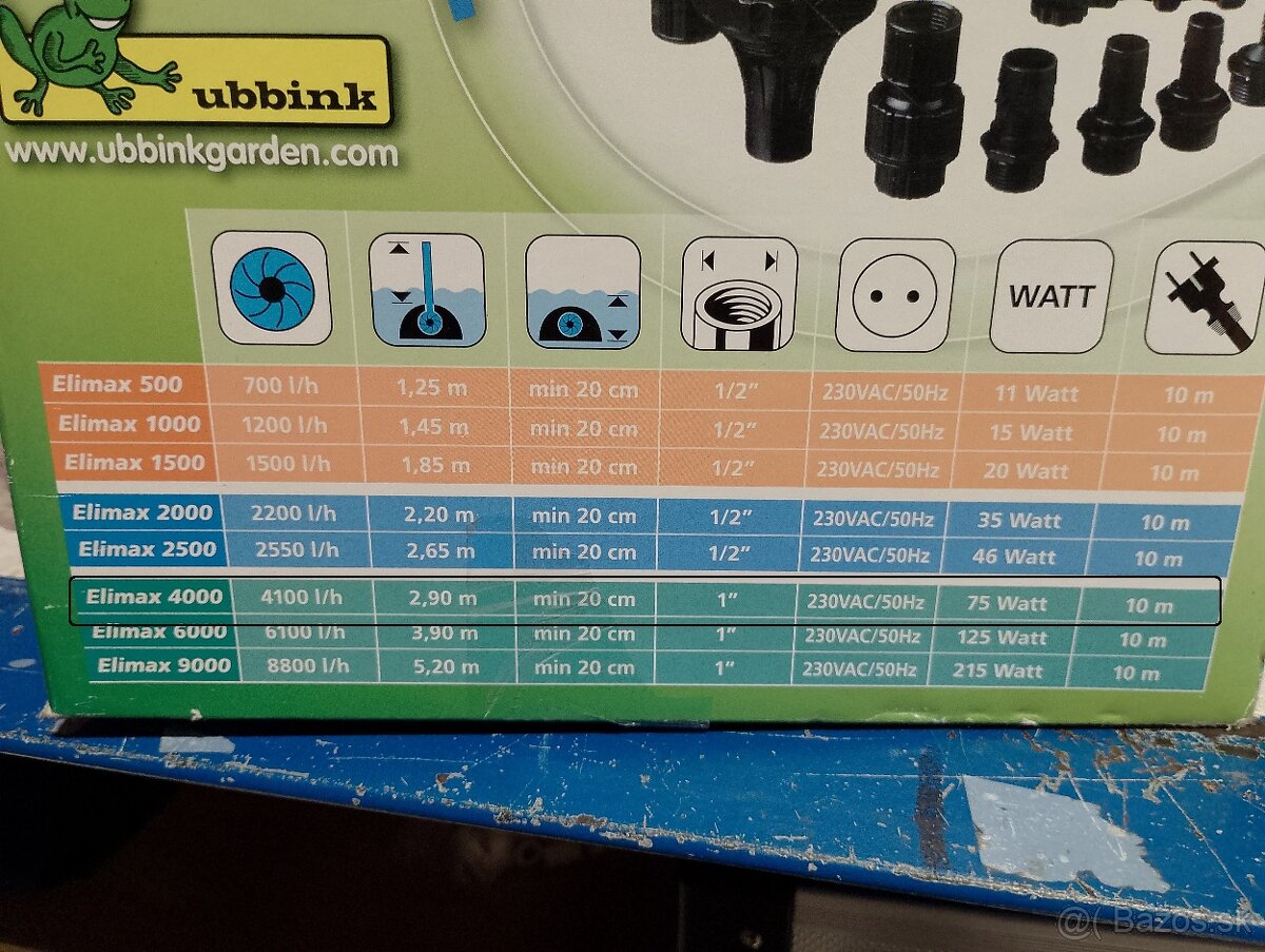 Elimax 4000 ubbink - 3