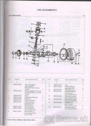 Návod na obsluhu a katalog ND na Ostrowek a Warynski - 3