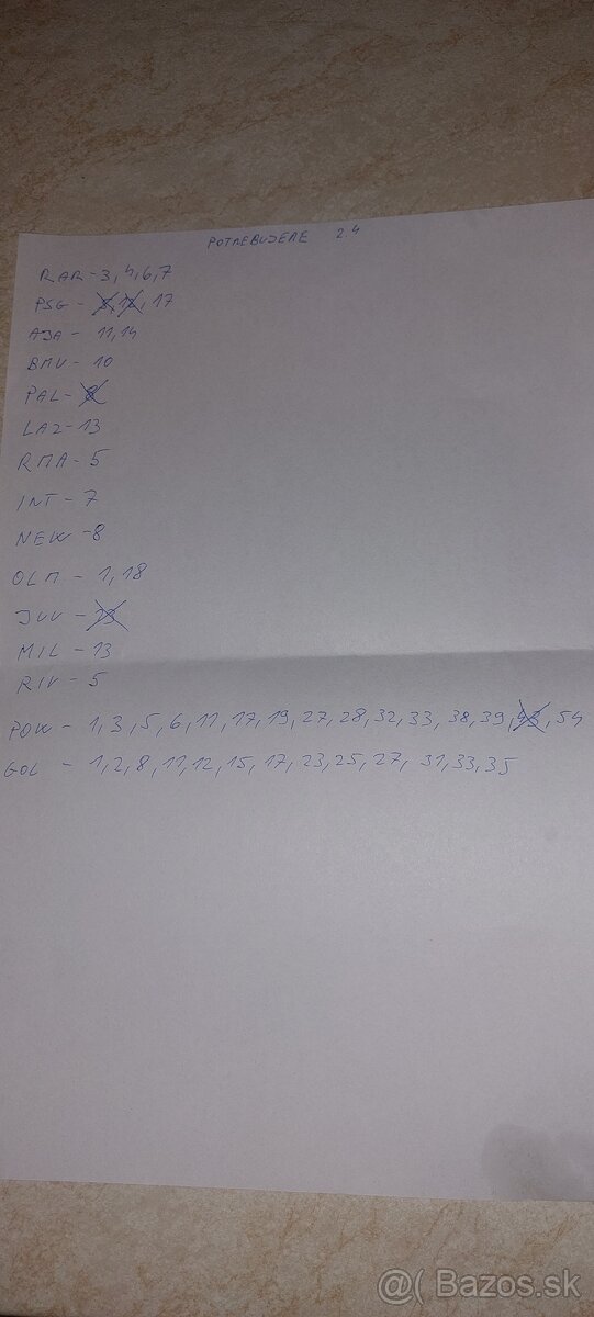 Adrenalyn fifa365 2024 - 3