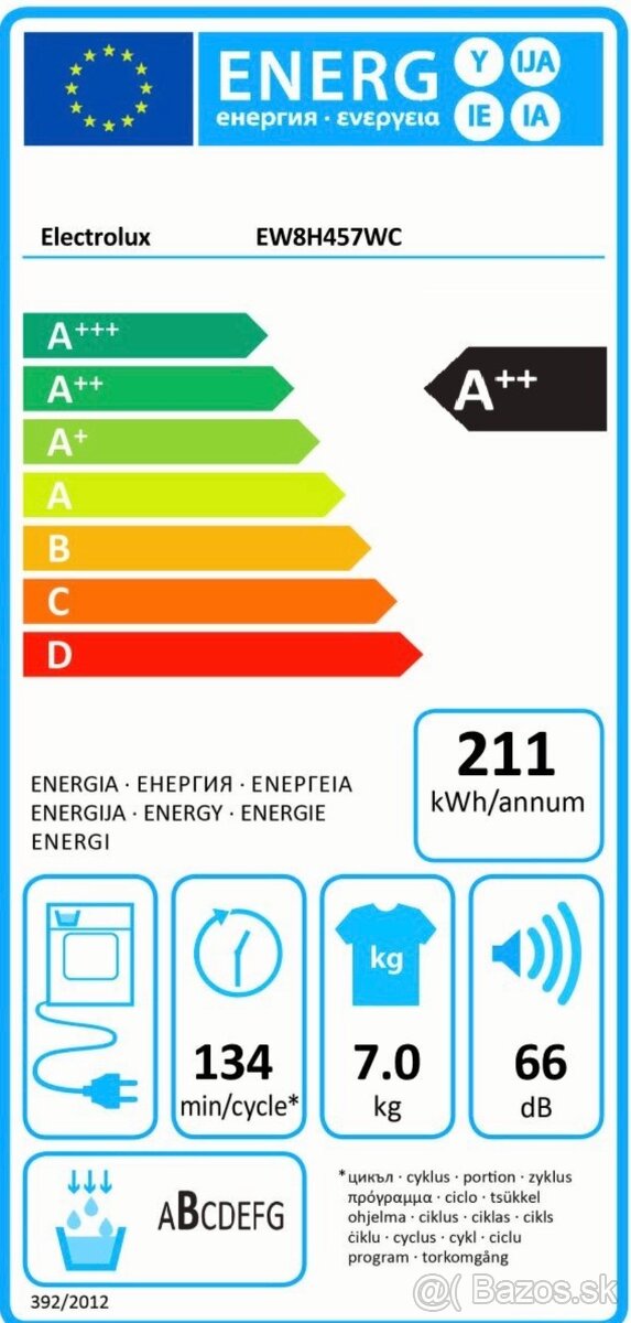 Electrolux perfectcare 800 - 3
