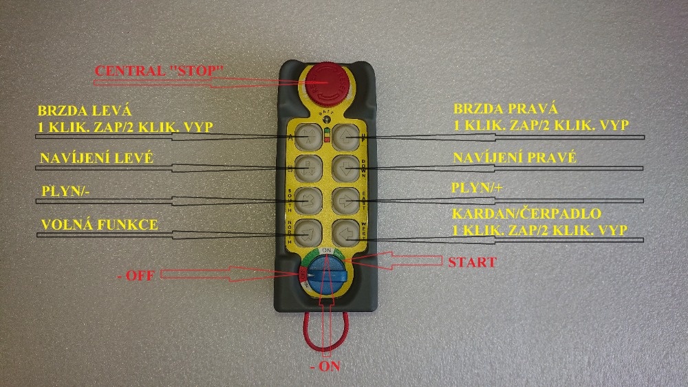 Dialkove ovladanie navijaku LKT - 3