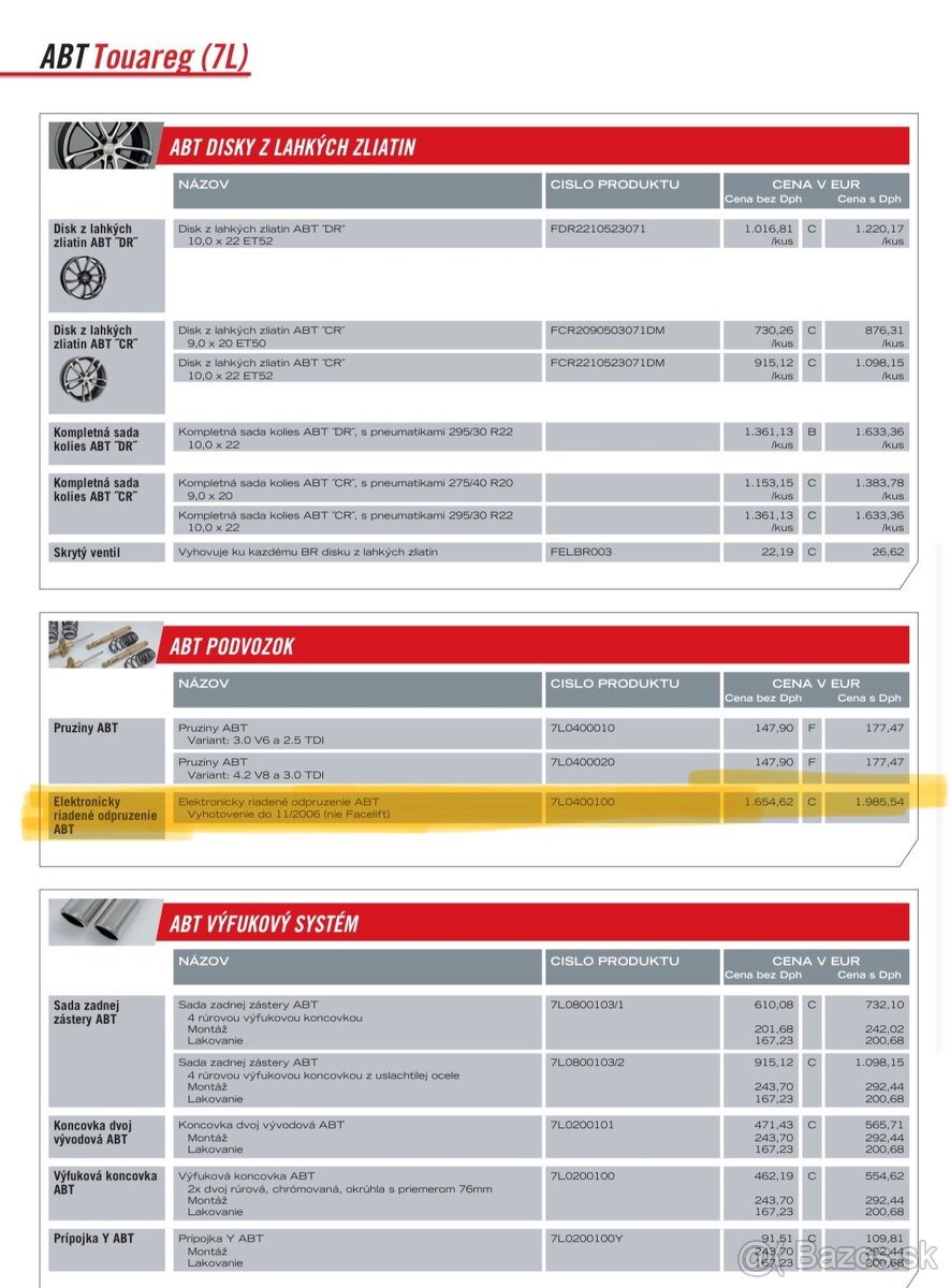 RJ ABT vzduchového podvozku VW Touareg 7L - 3