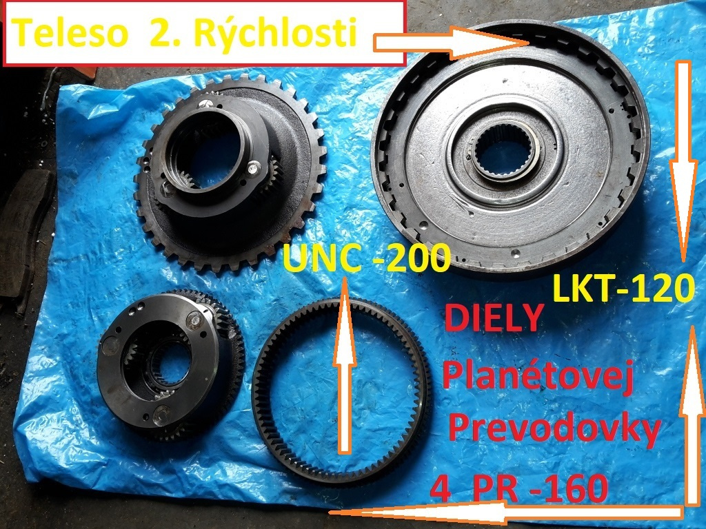 unc200 , UNC 201 , UNK320, LKT 81, ,LKT 120 - 3