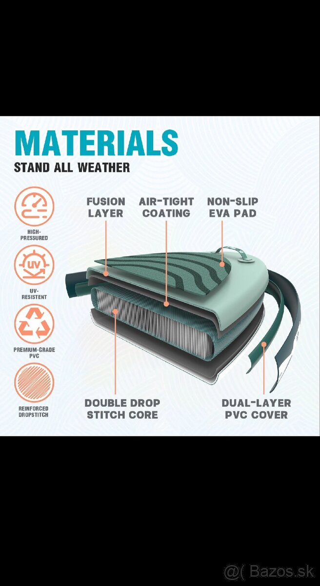 Paddleboard + sedačka+ obojstranné padlo - 3