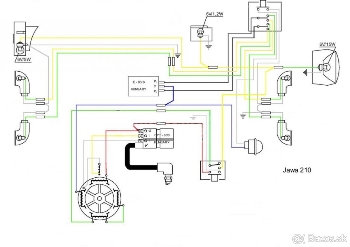 Babetta striedac smeroviek - 3