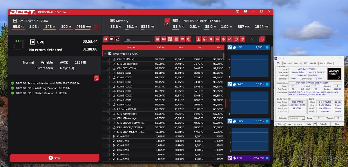 AMD Ryzen 7 9700X - 3