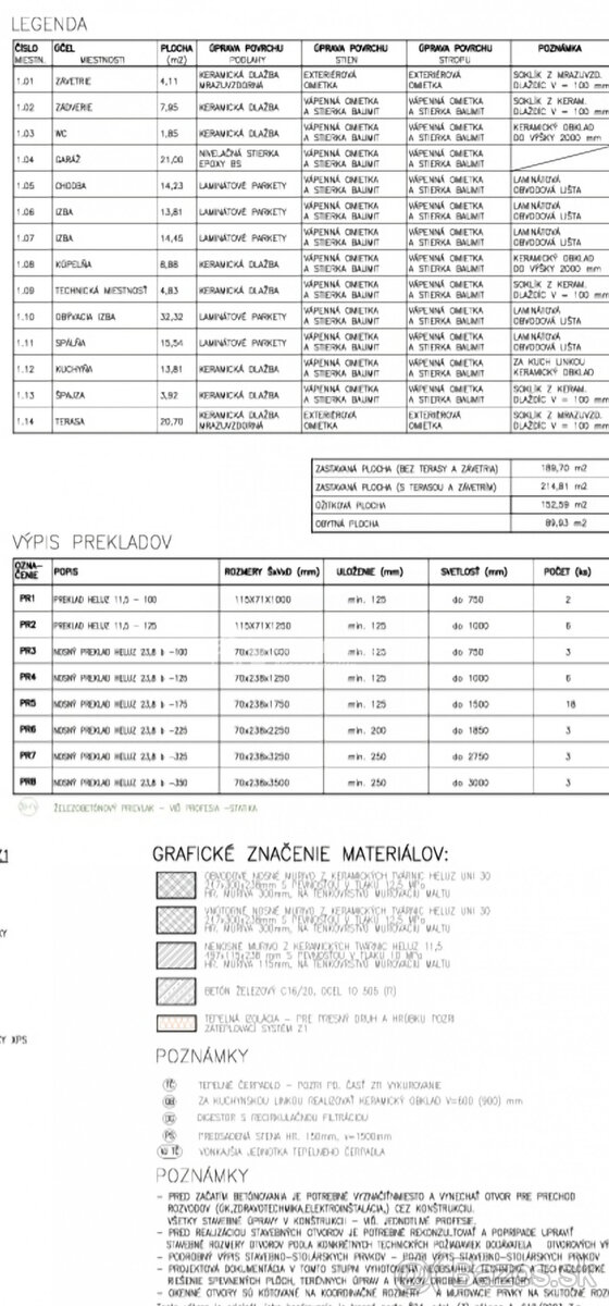 Ponúkam NA PREDAJ 4 izbovú NOVOSTAVBU s GARÁŽOU BAJČ - 3
