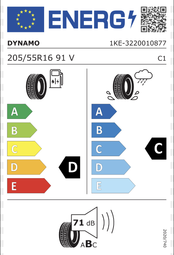 Dynamo letné 205/55 R16 - nové - 3