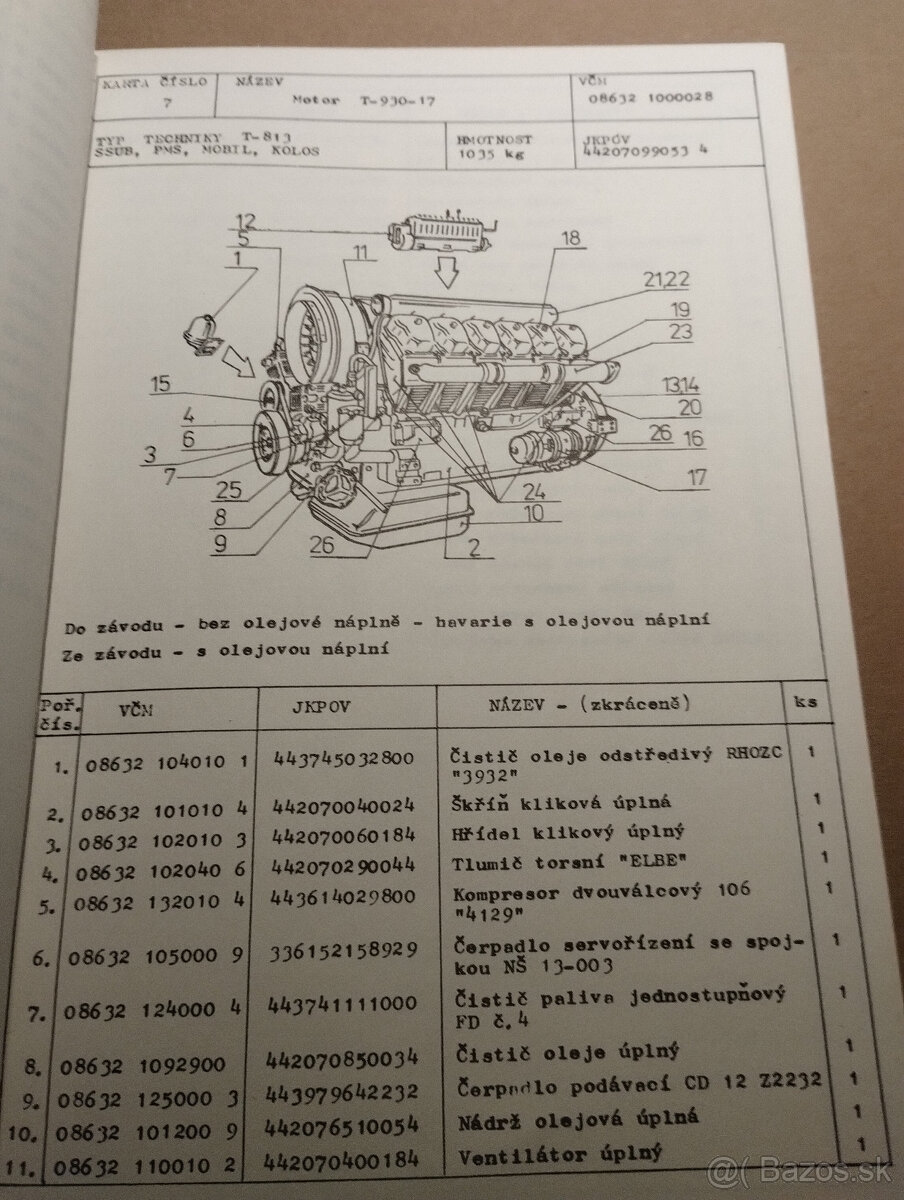 Tatra 813 katalog úplnosti skupín - 3