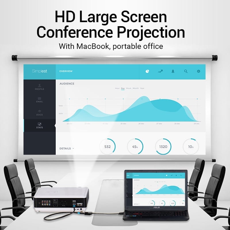 VENTION adaptér Mini DP / Thundebolt - HDMI, 4K, NOVÝ - 3