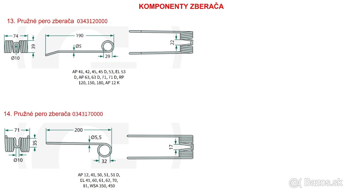 Náhradne diely balikovačov WELGER - 3