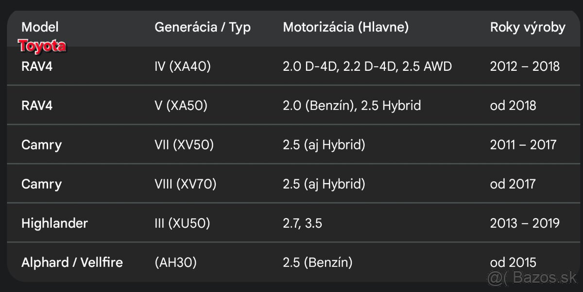 VZDUCHOVÝ FILTER UFI 3045300 - 3