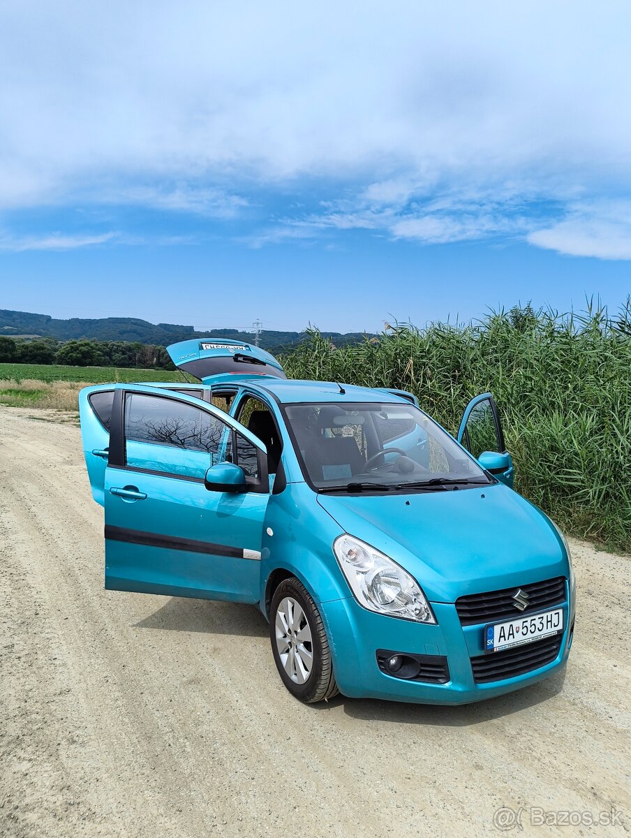 Predám SUZUKI SPLASH 1,2 - 3