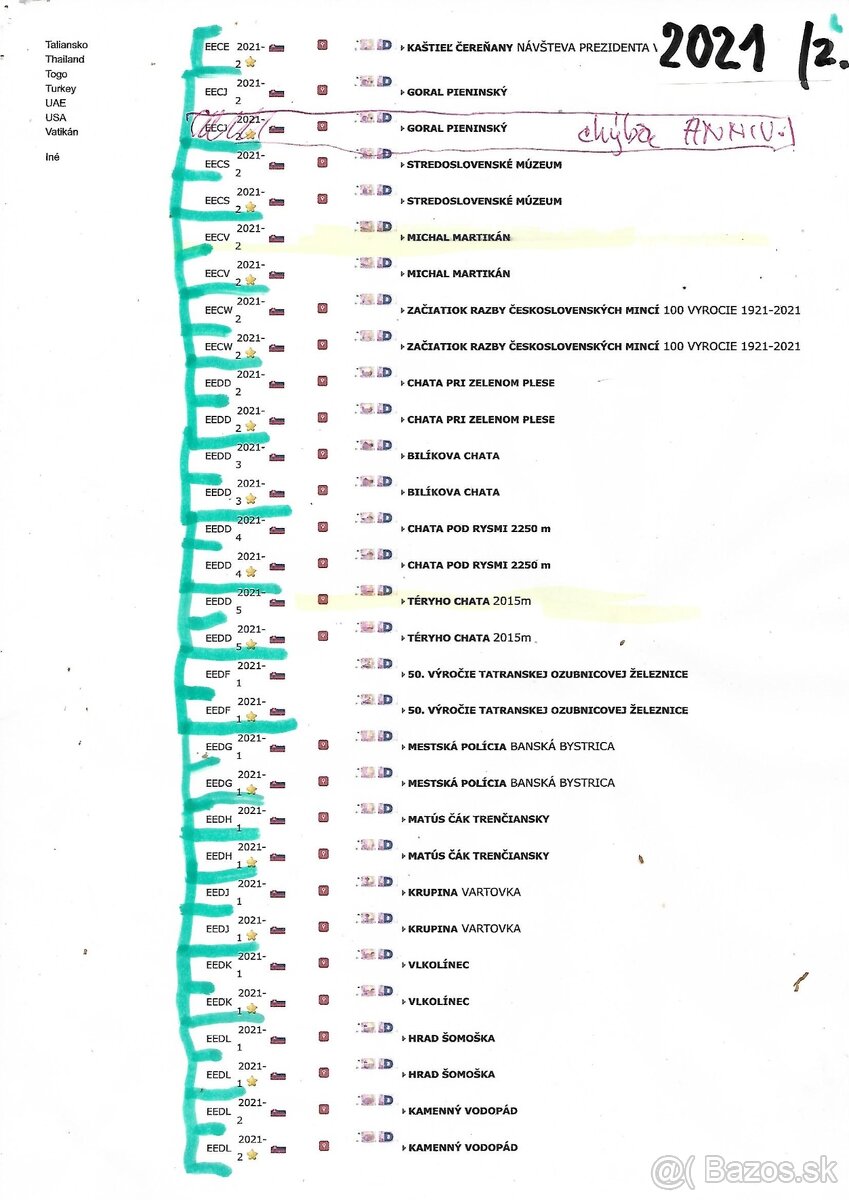 0 euro bankovky 2021 - 3
