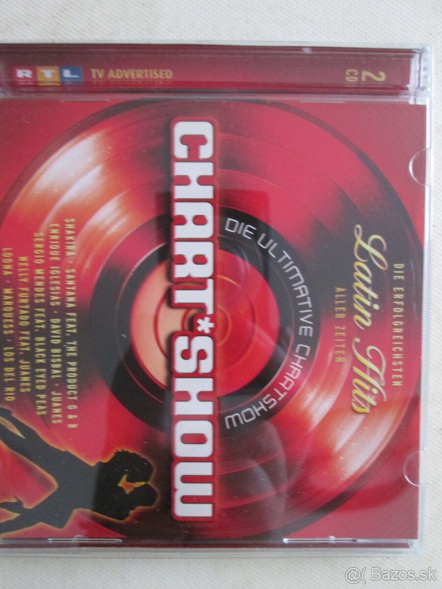 I am ...HAPPY, SAD, WORKING OUT, 18 TOP HITS 5/95, 3/96 - 3