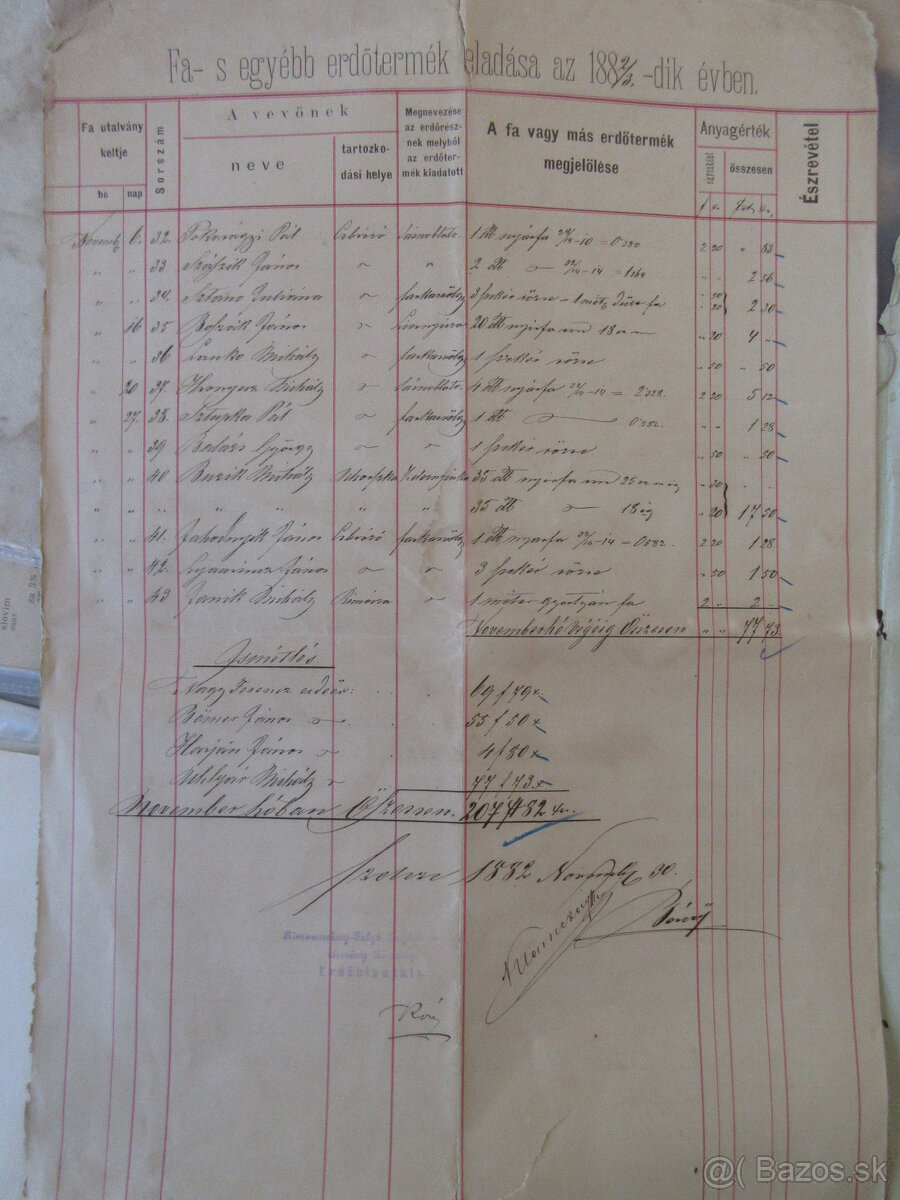 Listina r. 1882, Szencz, Rimamuránsko - Šalgótarjánska spol. - 3