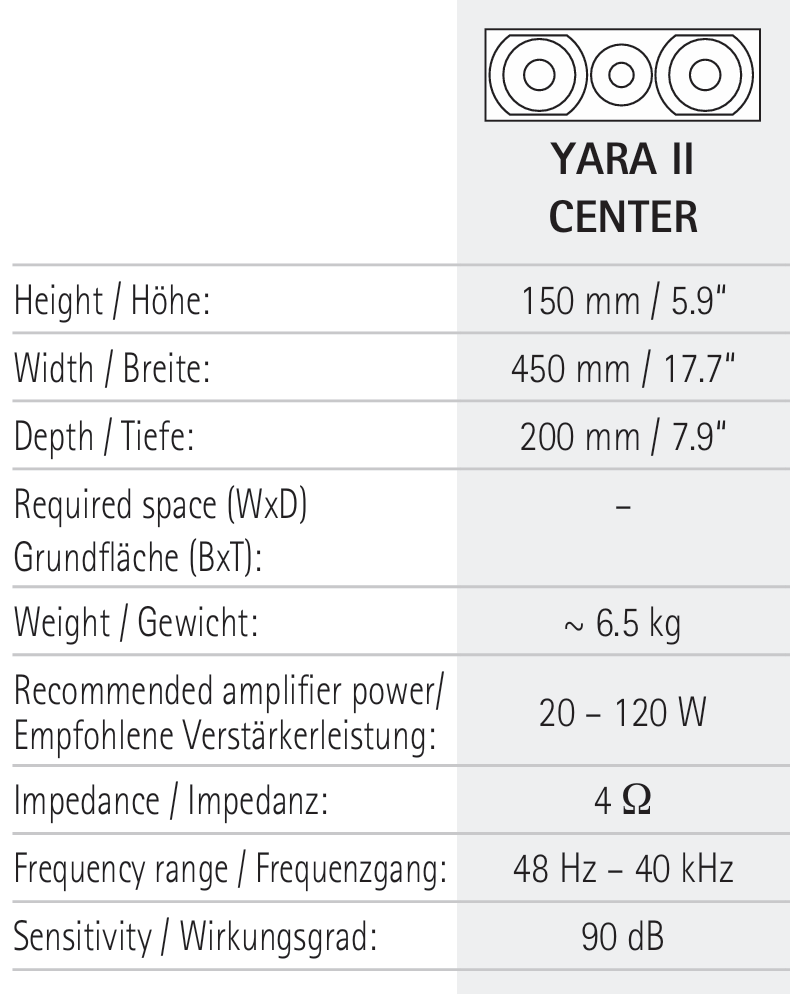 Center - Audio Physic Yara II - 3