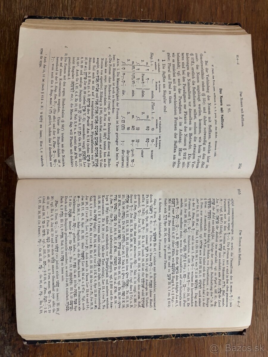 Nemecko-hebrejská gramatika - 3