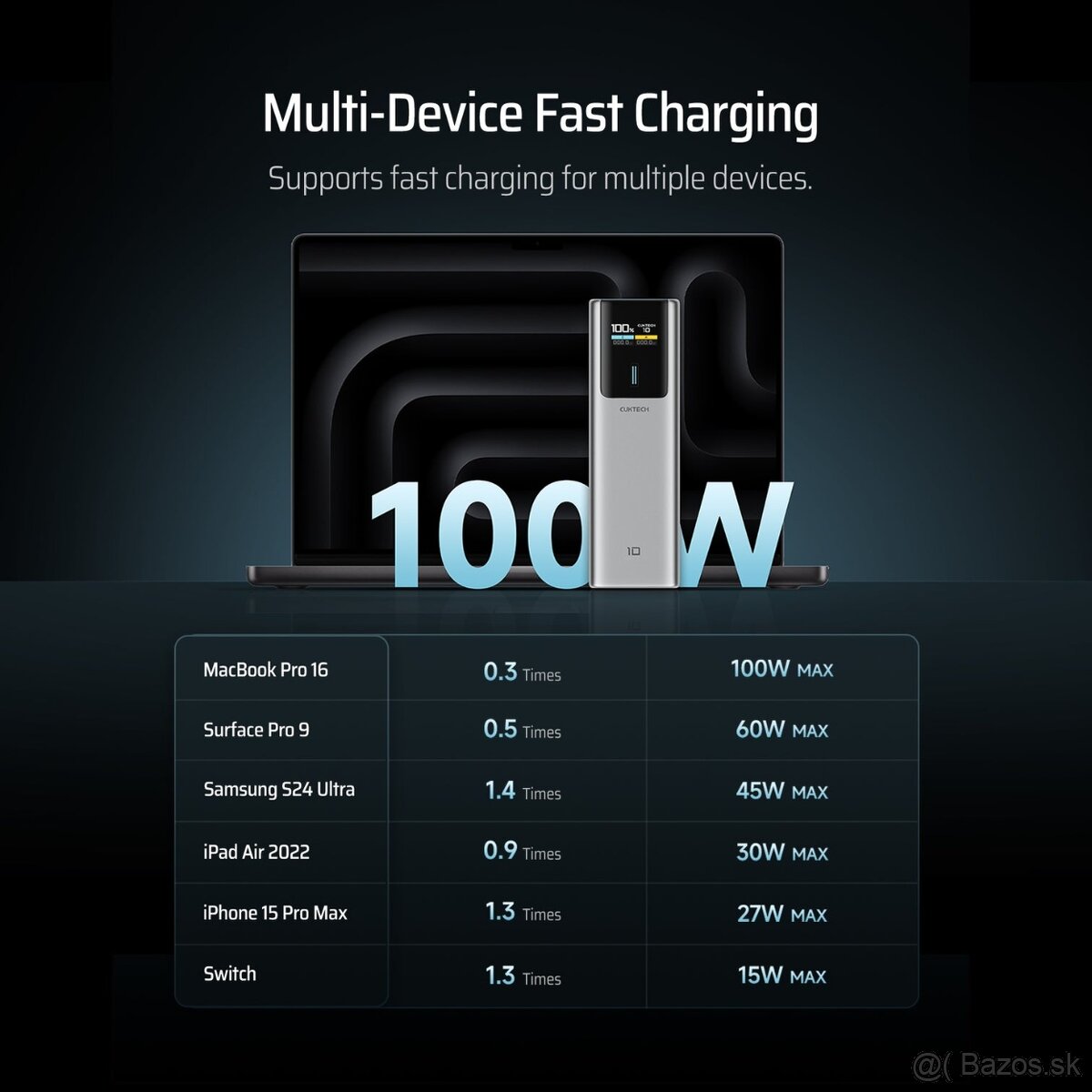 Cuktech powerbank 150W - 3