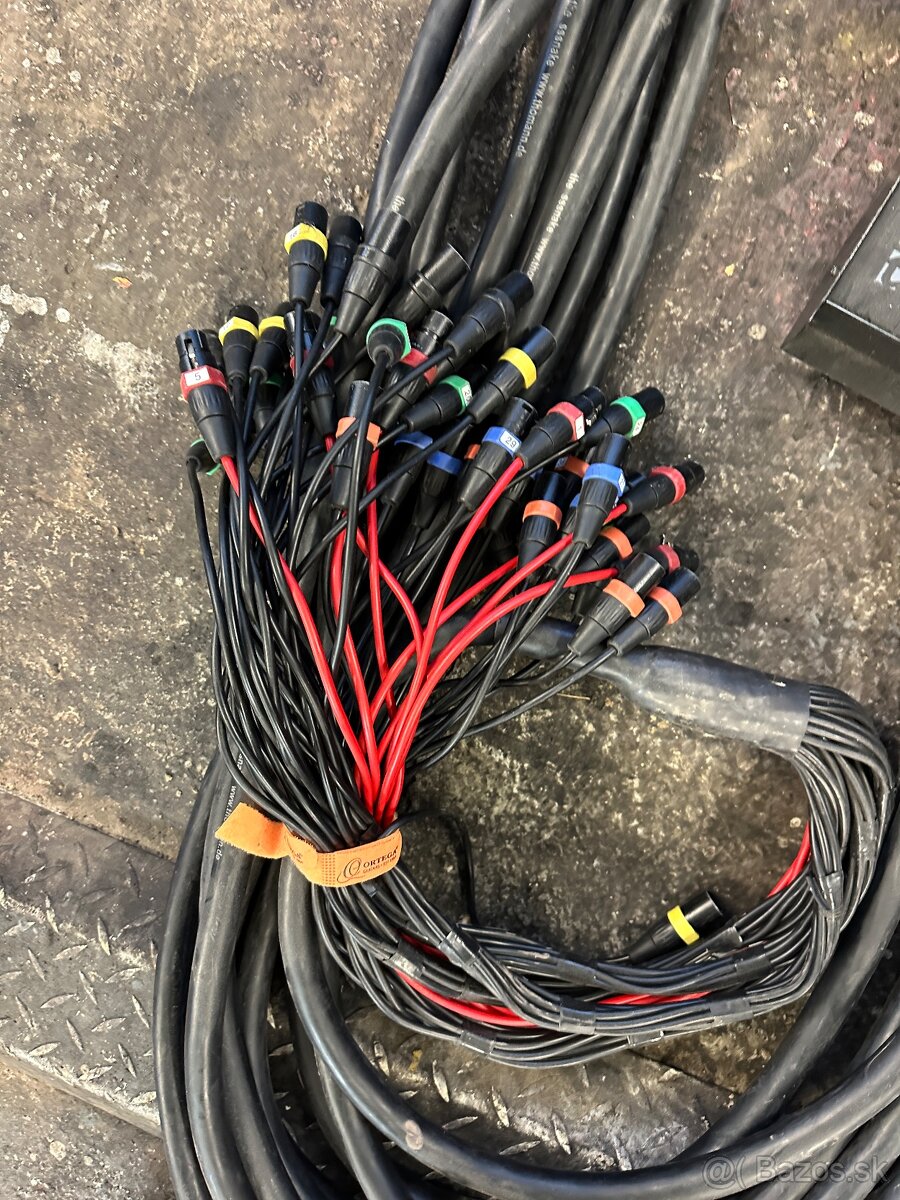 Multikabel - 3