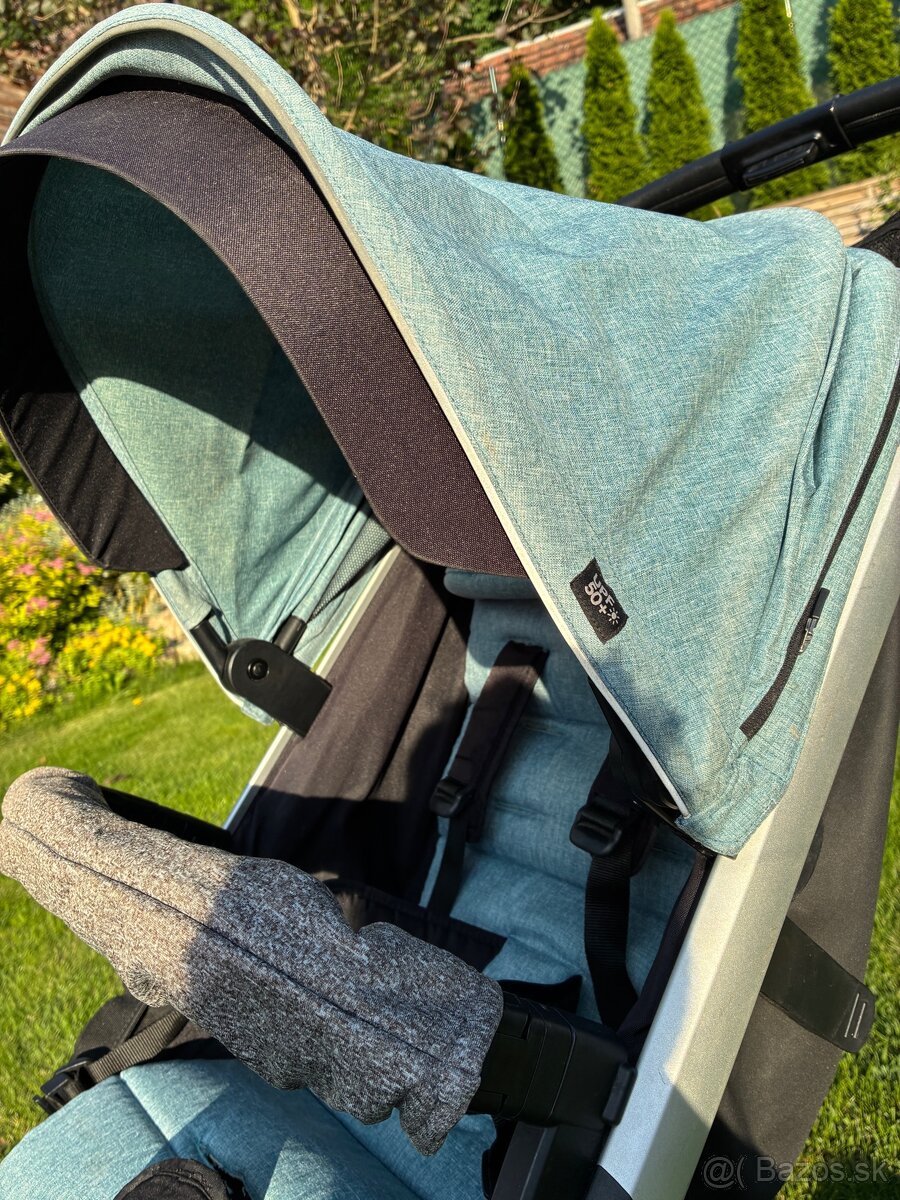 Thule Spring - 3