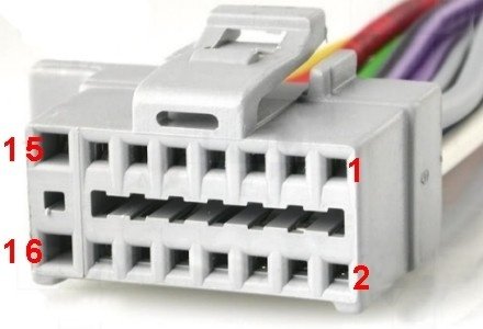 Redukcia z ISO na autorádio ALPINE, PANASONIC - 3