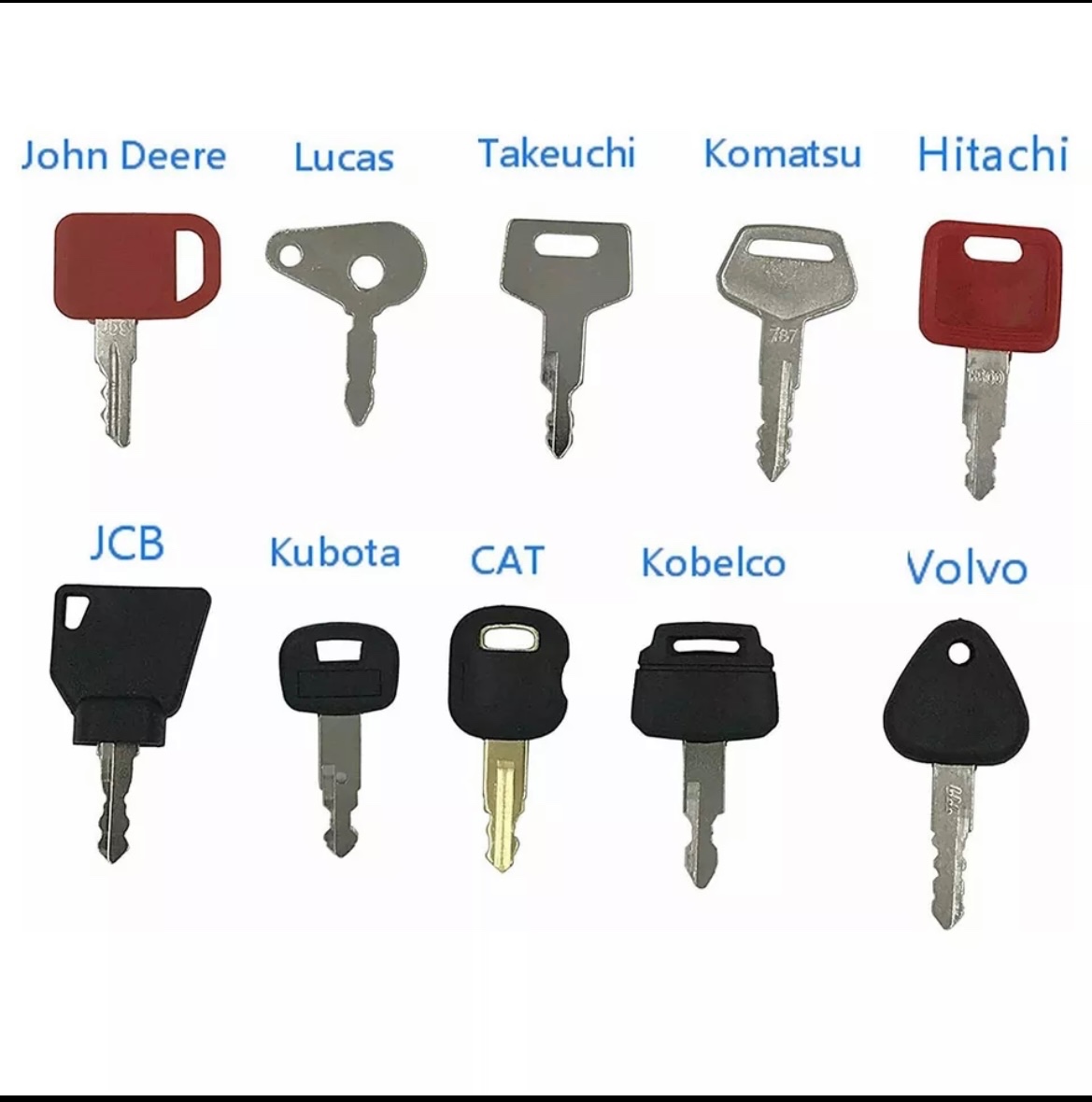 Originál kluče na stavebné stroje - 3