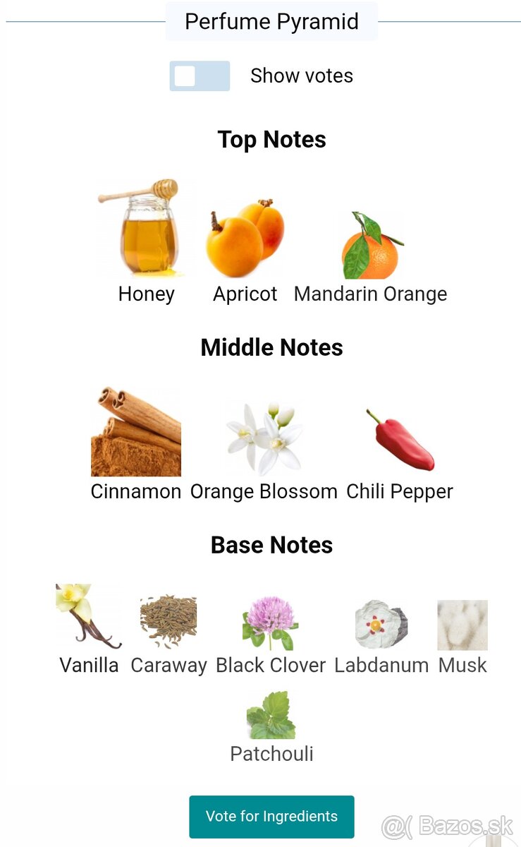 Parfum. Noel au balkon. - 3