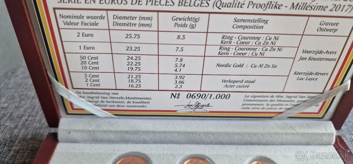 Belgicko 2017 - Oficiálna ročníková sada PROOF - 3