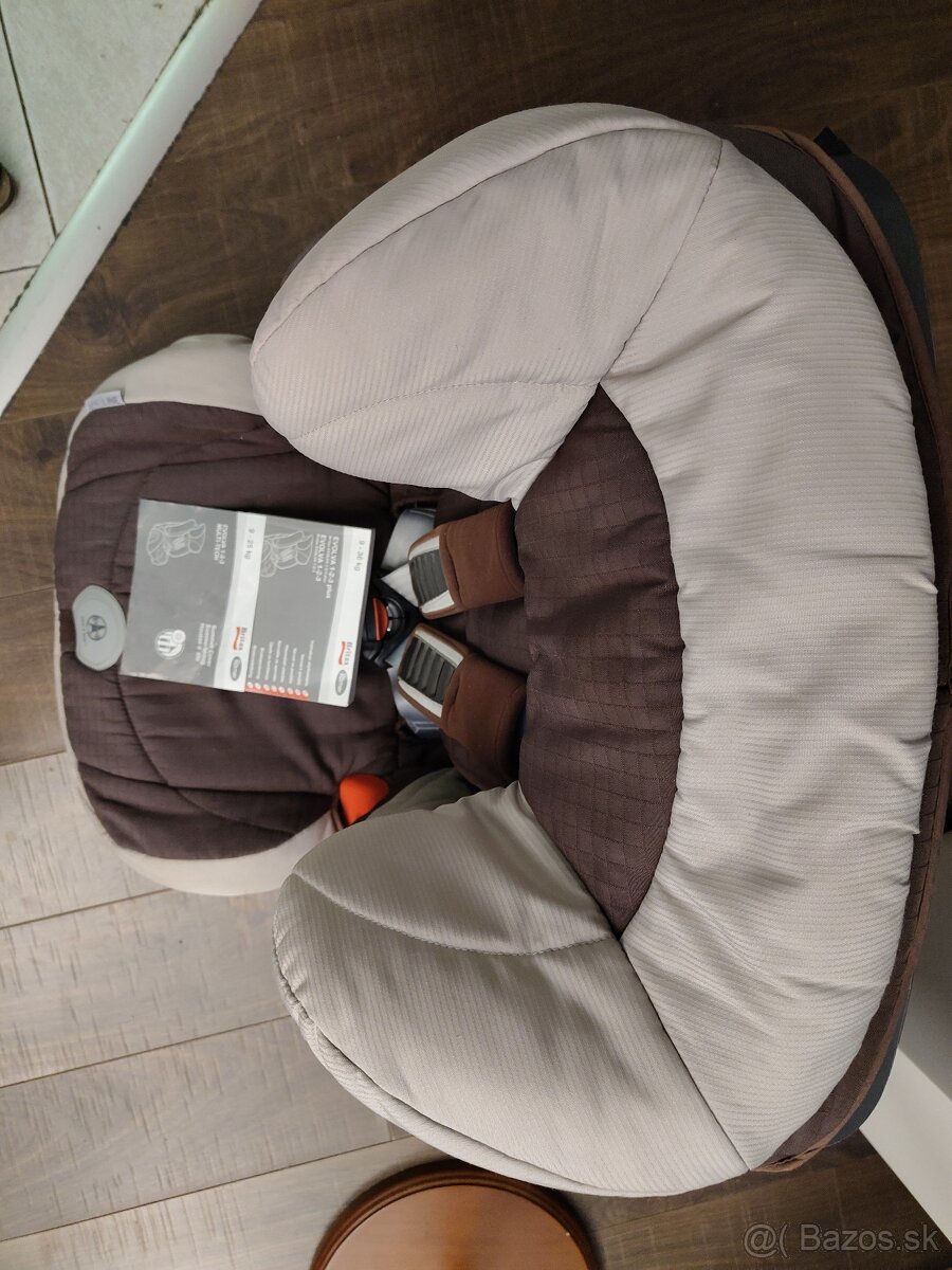 Römer Evolva 123 Plus Claire 9- 36kg - 3
