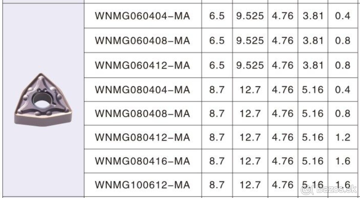 Sustruznicke platky - 3
